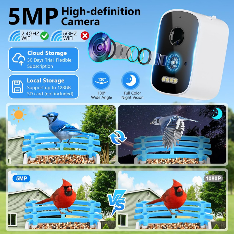 Smart Bird Feeder with Camera  - Smart Garden Ai recension och pris