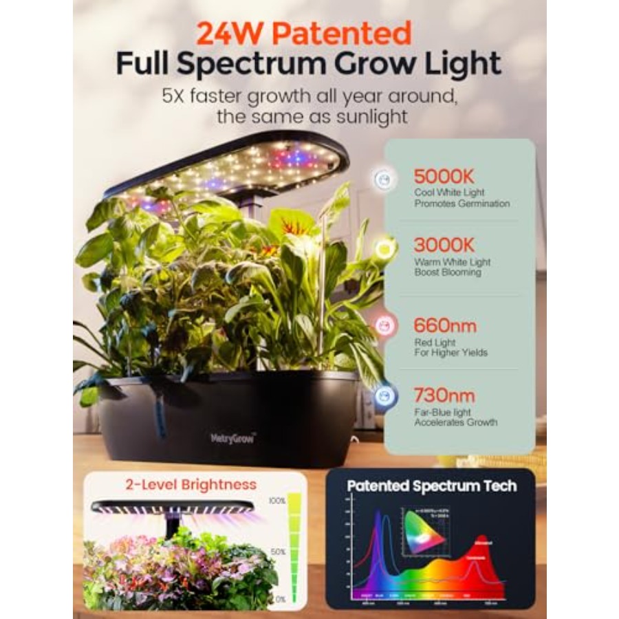 MG-15 Hydroponic Growing Syste - Indoor Herb Garden Kit recension och pris