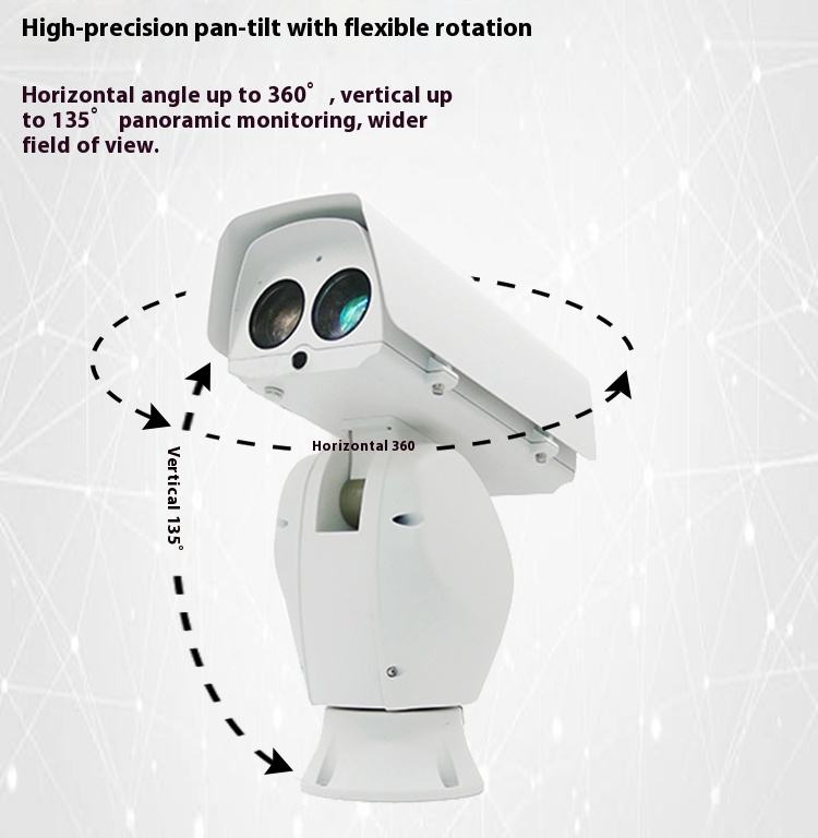 Smart Bird Repellent Powerful  - Smart Garden Ai recension och pris