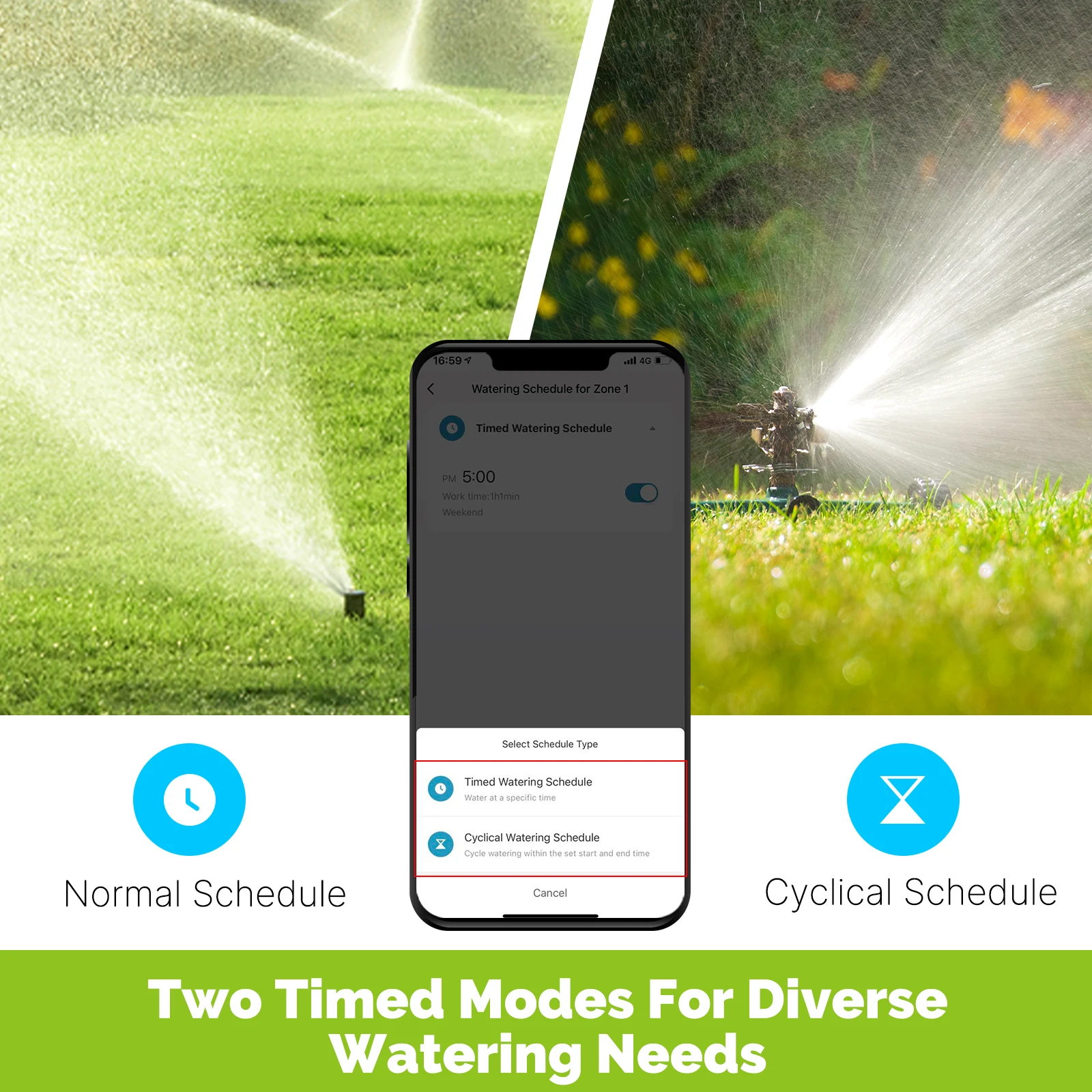MOES Tuya Smart ZigBee 2-Outle - Smart Garden Kitchen recension och pris
