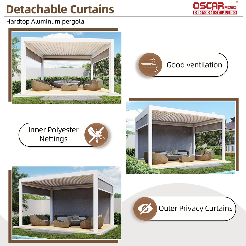 Foshan Motorized Louvered Alum - Smart Garden Outdoor recension och pris