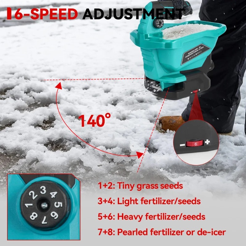 6 Gears Automatic Fertilizer S - Smart Garden Kitchen recension och pris