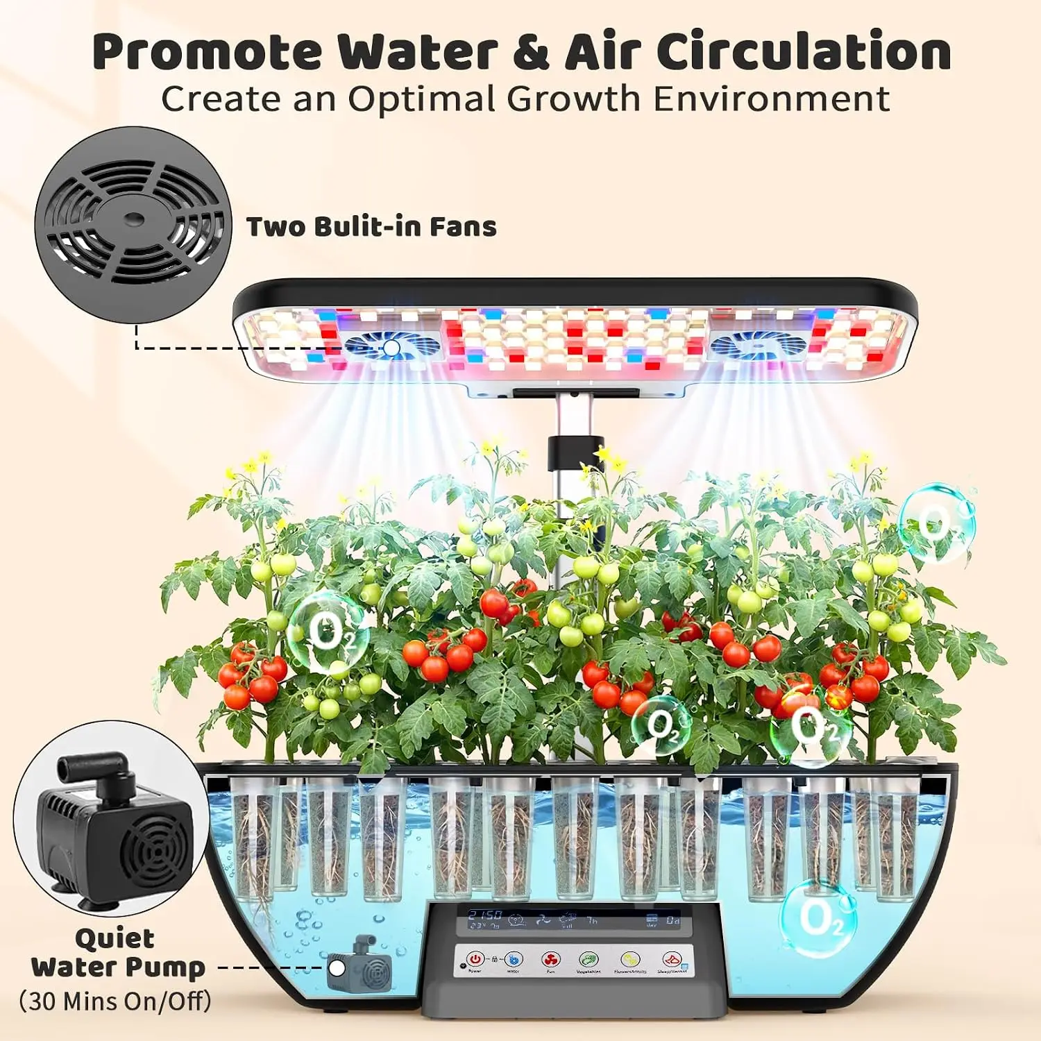BestsellerHydroponics Growing  - Indoor Herb Garden Kit recension och pris