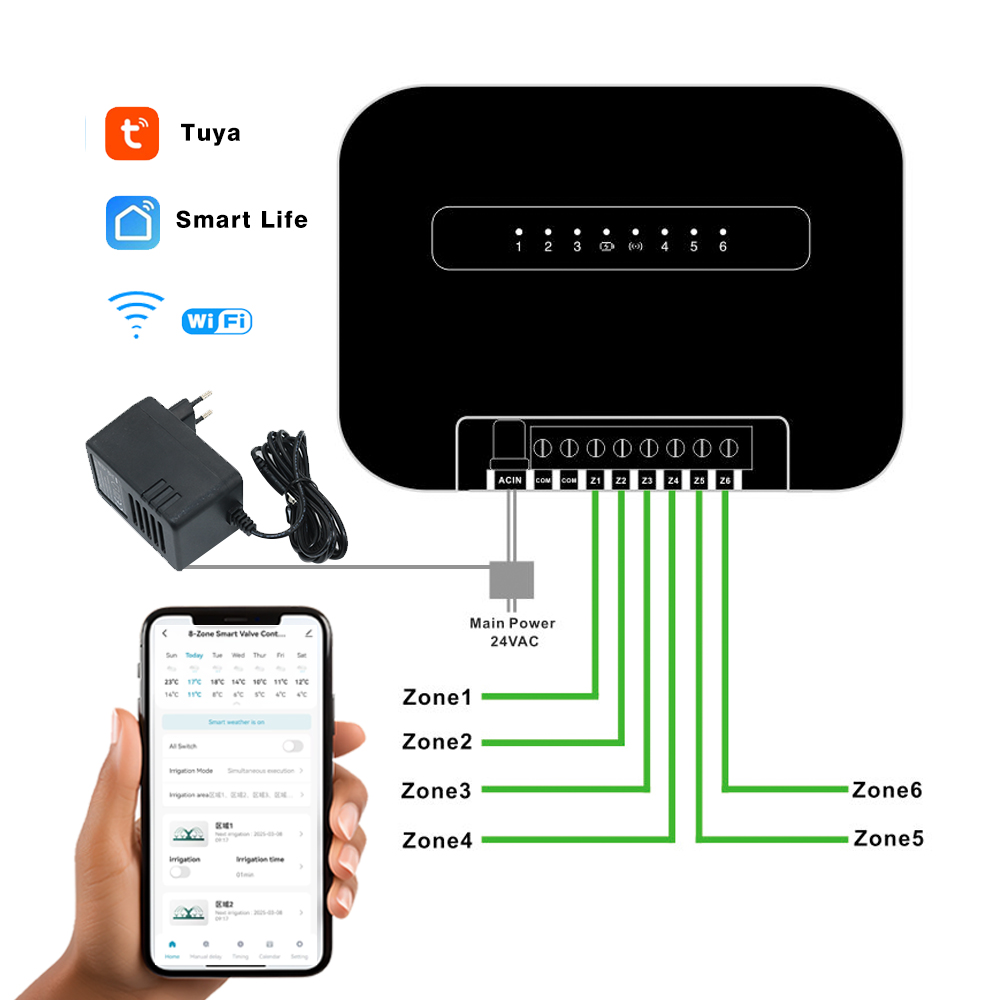 8 Zones Wifi Tuya Smart Garden - Smart Garden Outdoor recension och pris